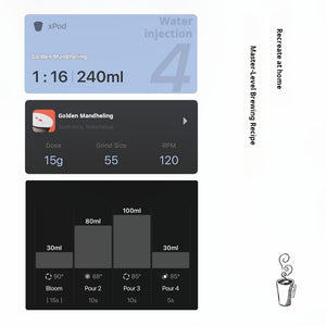 A blue and white technical infographic showing a 4-pour brewing recipe, 1:18 ratio, and 240ml water volume setup for XBloom xpods coffee capsules.