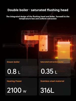 ماكينة Espresso احترافية بنظام Double Boiler وتحكم PID ذكي.