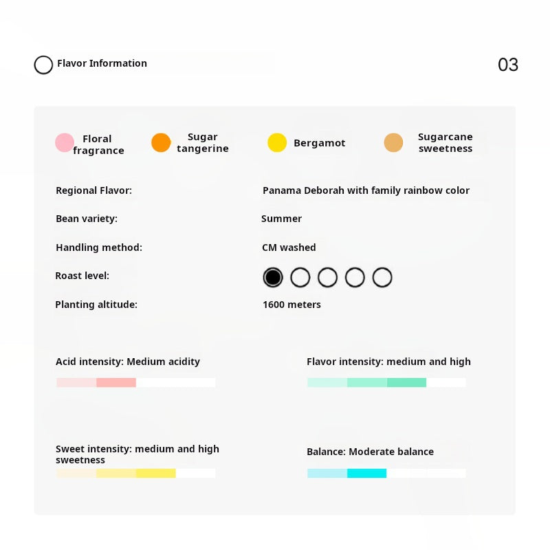 A grey infographic data sheet for XBloom xpods coffee capsules, displaying details such as roast level, bean variety, brewing method, acidity level, and flavor intensities.