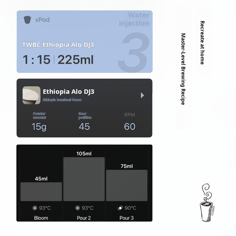 A blue and white technical infographic showing the 3-pour brewing recipe, 1:15 ratio, and 225ml water volume setup for XBloom xpods coffee capsules.