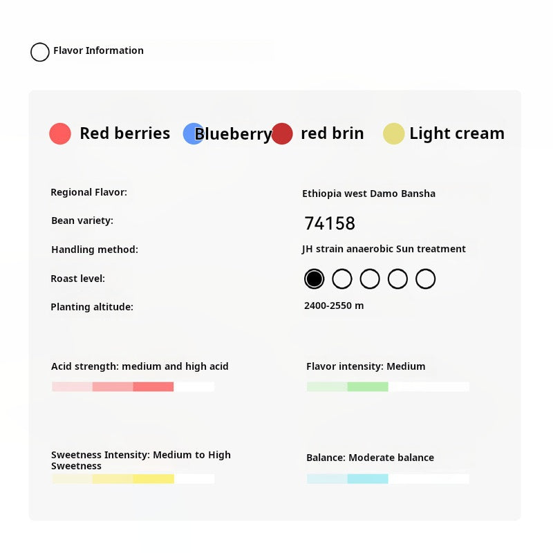 A white infographic data sheet for XBloom xpods coffee capsules, displaying flavor details like Red berries and Blueberry, bean variety 74158, and roast level parameters.